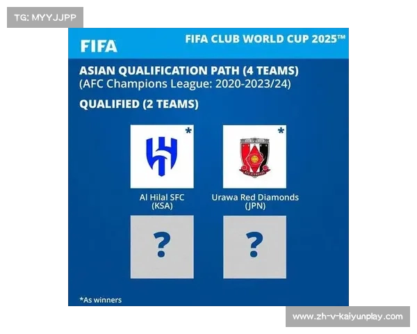 2025年FIFA世俱杯官方用球正式发布揭示全新设计理念与创新科技 2025年FIFA世俱杯官方用球正式发布揭示全新设计理念与创新科技