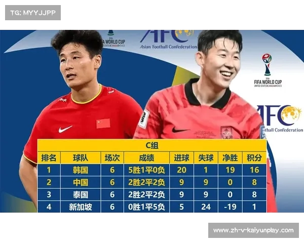 国足2024亚洲杯征程回顾:小组赛止步夺得第18名的启示与反思 国足2024亚洲杯征程回顾:小组赛止步夺得第18名的启示与反思